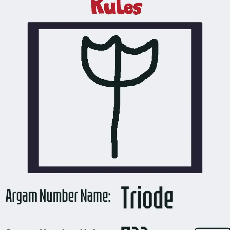 Game by @smartmanwithglasses