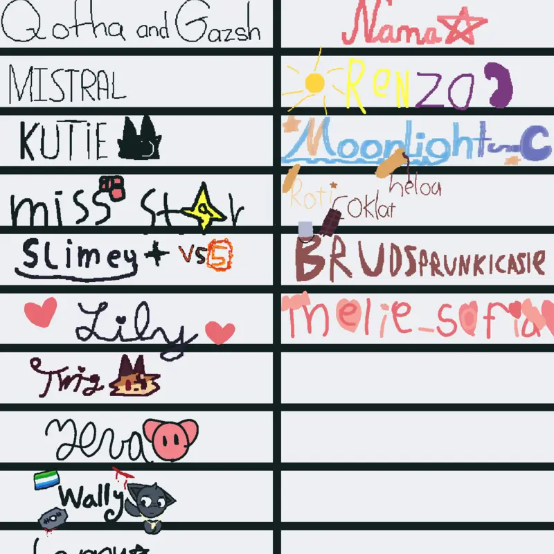 Game by @sofia_4793