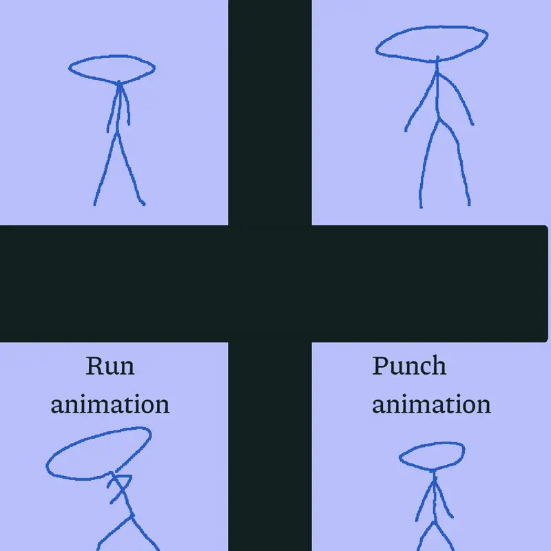 Game by @powerful-cockroach605