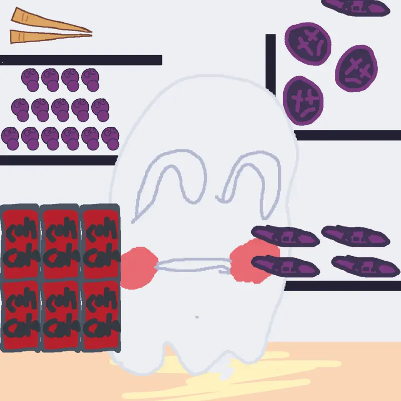 Game by @Ghostymosty