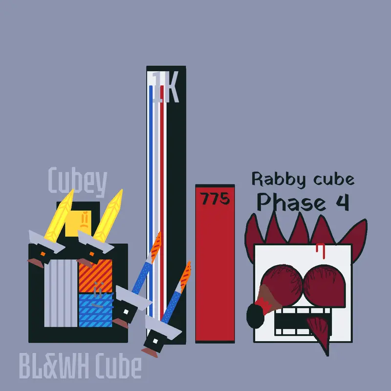 Game by @AgainFromTheStartCube