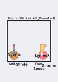 Knife Vs Foot, Who will win