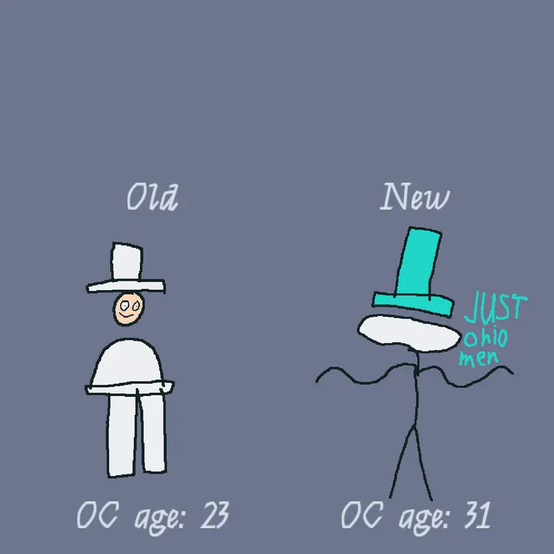 Game by @Ohionah