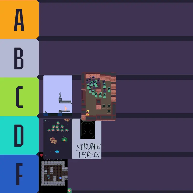My games ranking by @megabimbolet_potuzhno