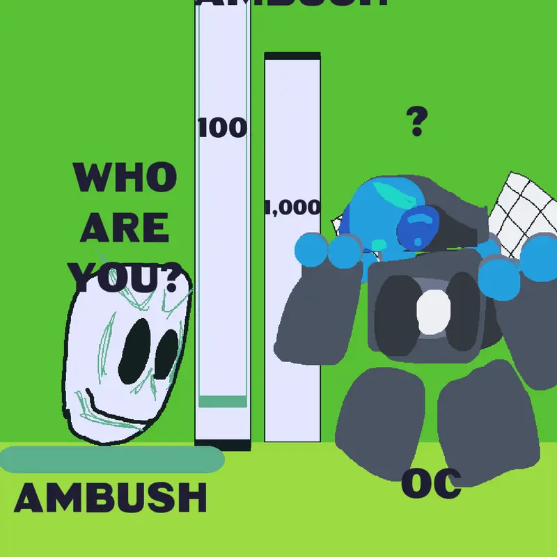 Game by @AmbushTheOffline