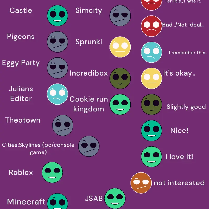 Game by @Th3_Wh0le_Squ4d