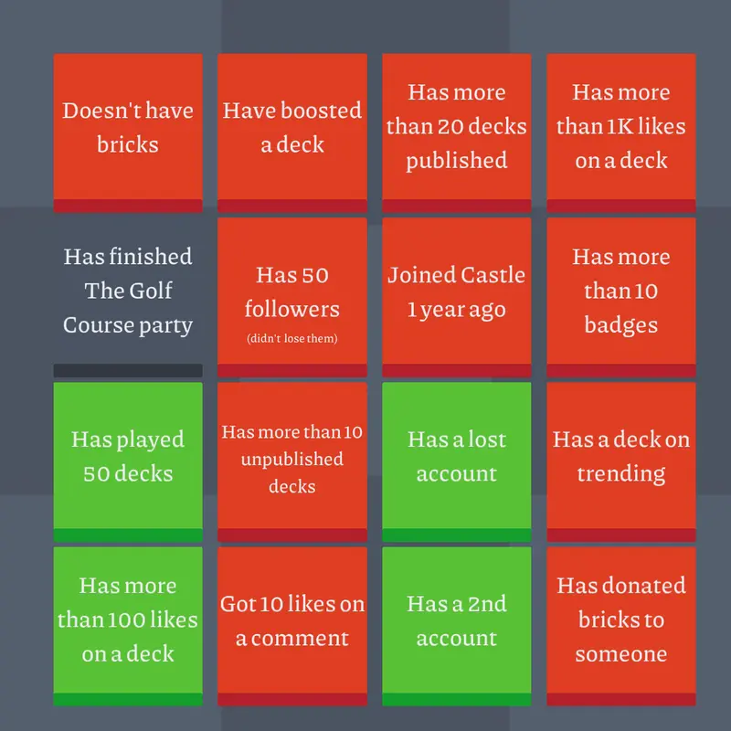 Game by @ILoveGerm_any2