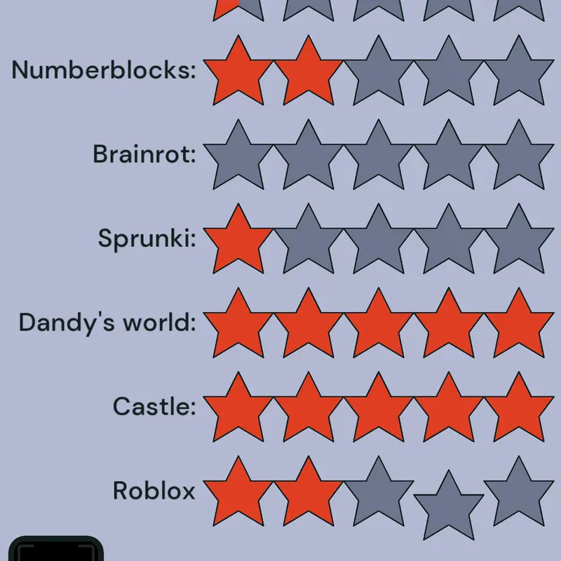 Game by @janjan456