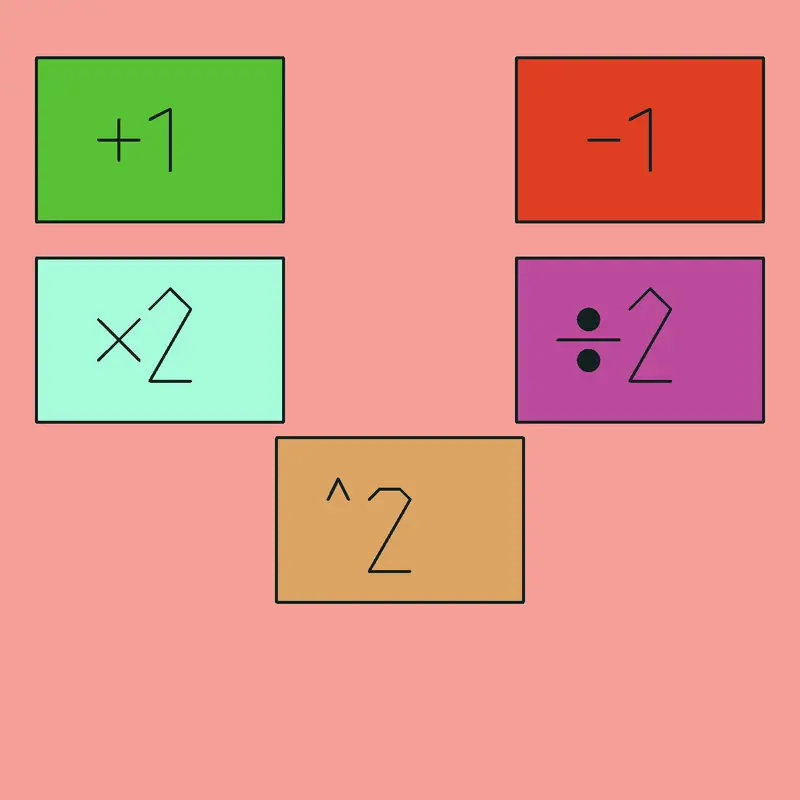 Game by @MintyTheBread