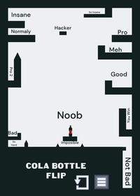 The cola flip (remixed by O_OLIPO)