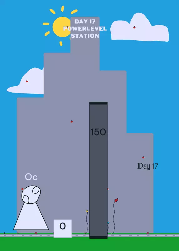 Game by @AmongUs_Blue