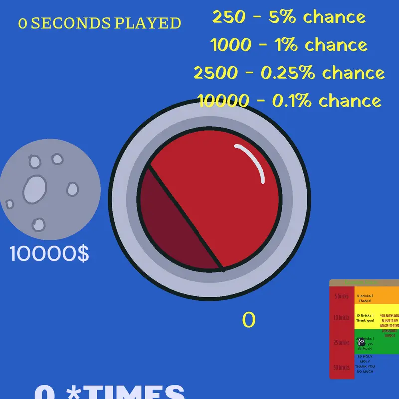 Game by @YourNormalDuckYT