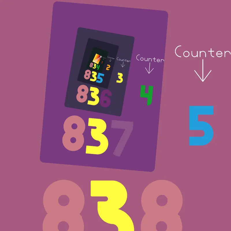 Game by @keerojan