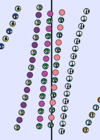 Satisfying pendulum wave but sentient