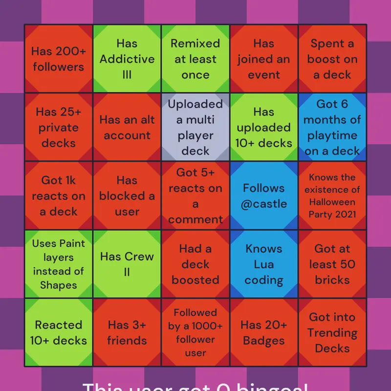 Game by @HyanTox