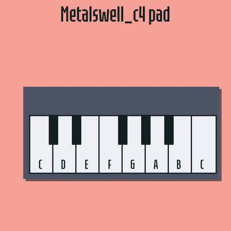 Game by @pianoyamaha_returned