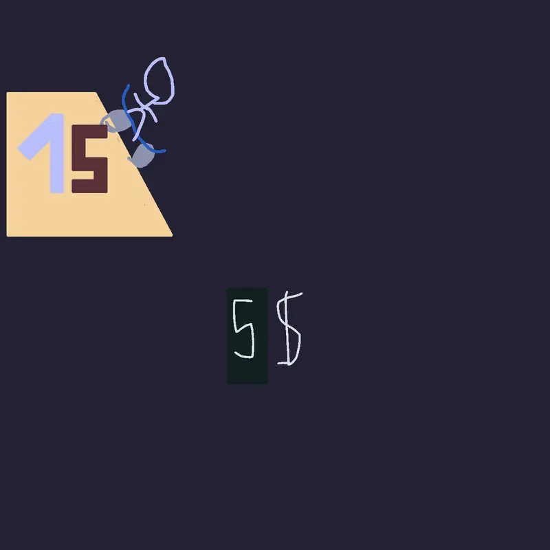 Game by @hugelinuxnerd