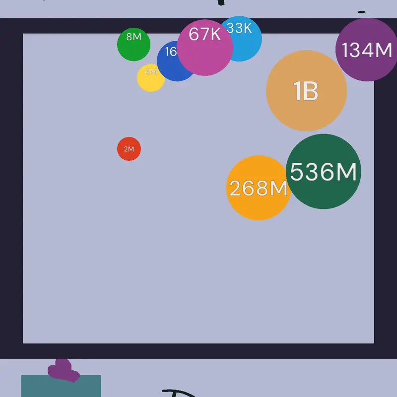 Game by @play_castle99965