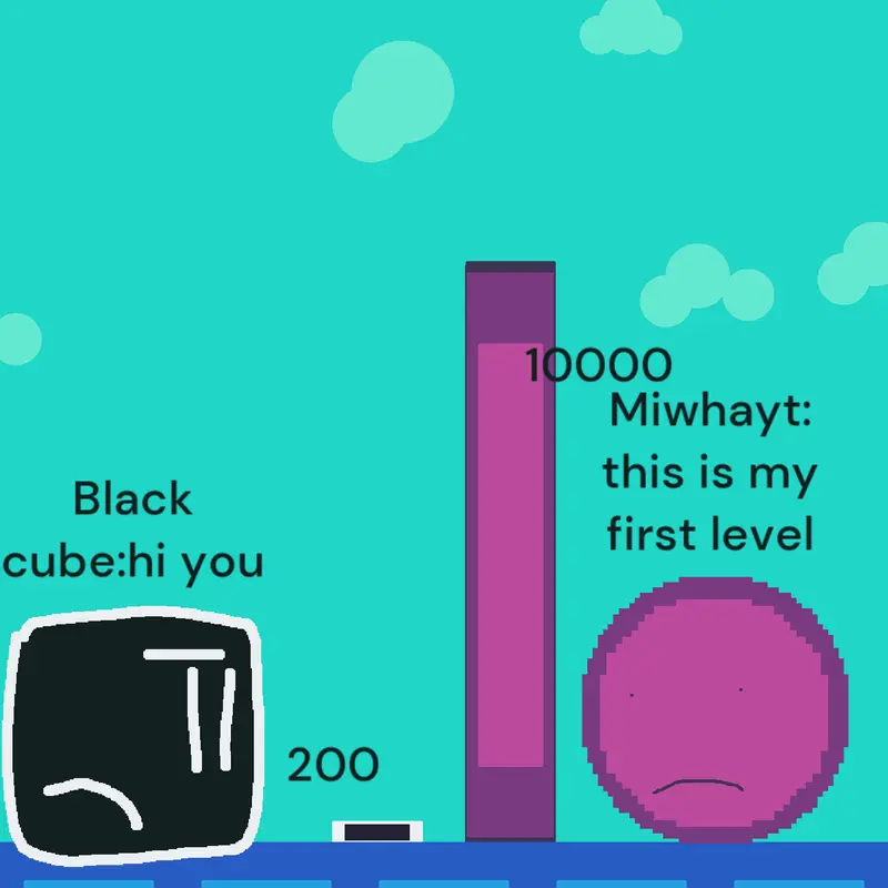 Game by @MIWHAYT_2025