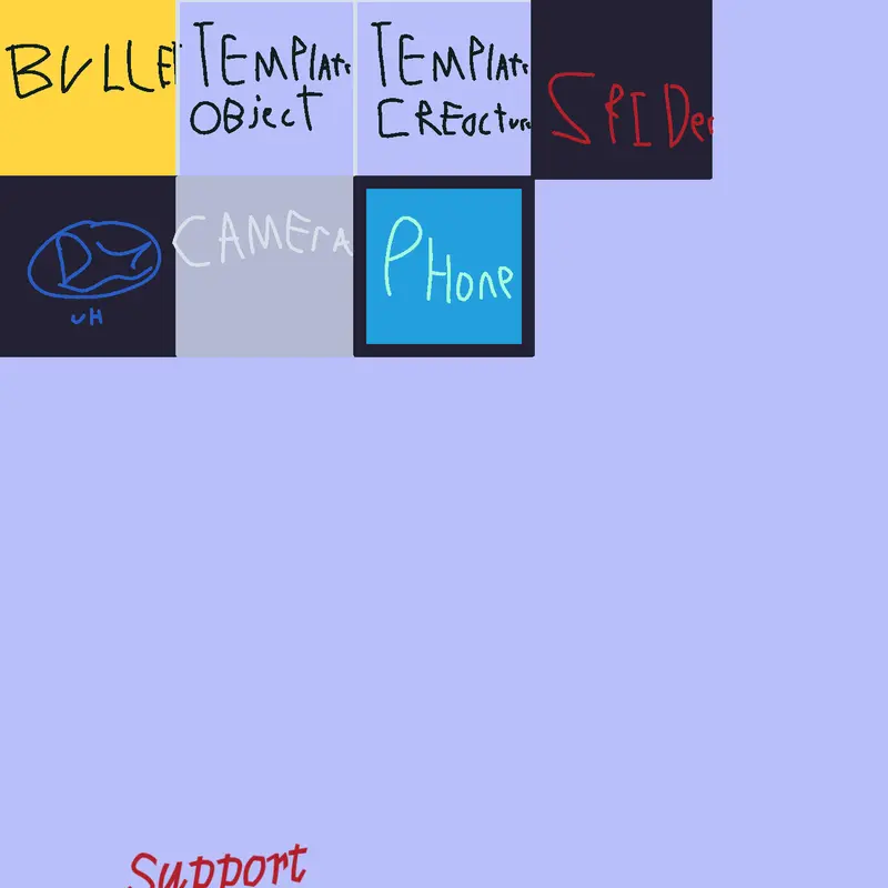 Game by @ieatthem