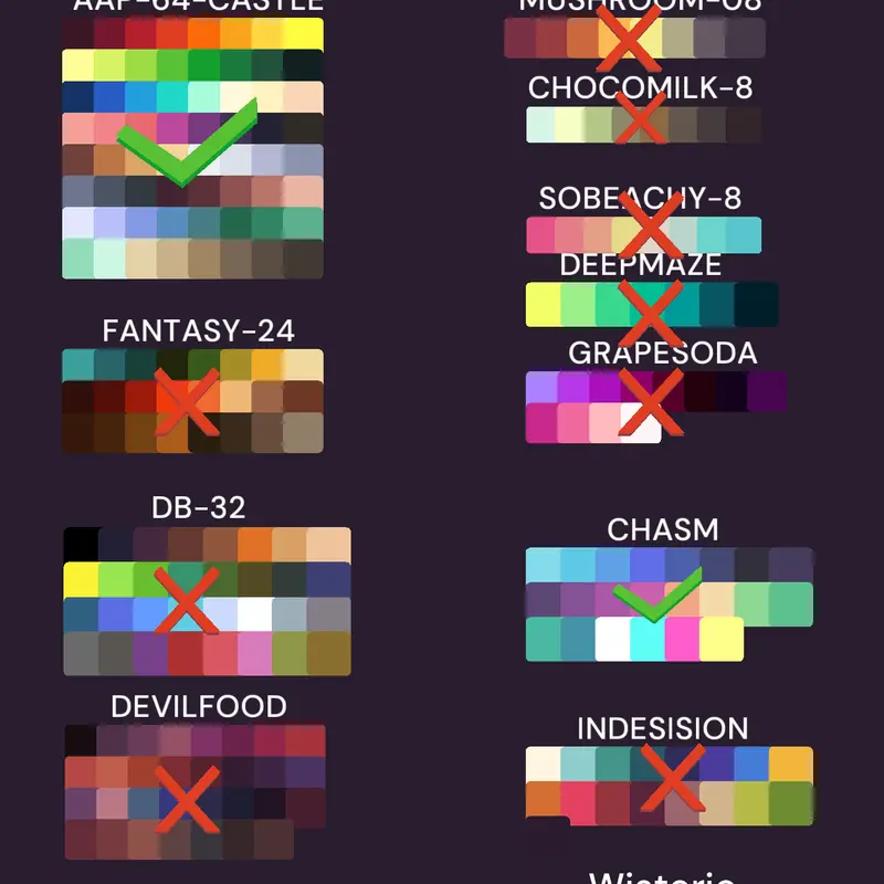Game by @Ur-Local_Bella