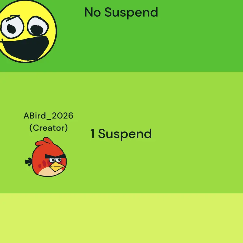 Never suspended 😝 by @Theo_0902