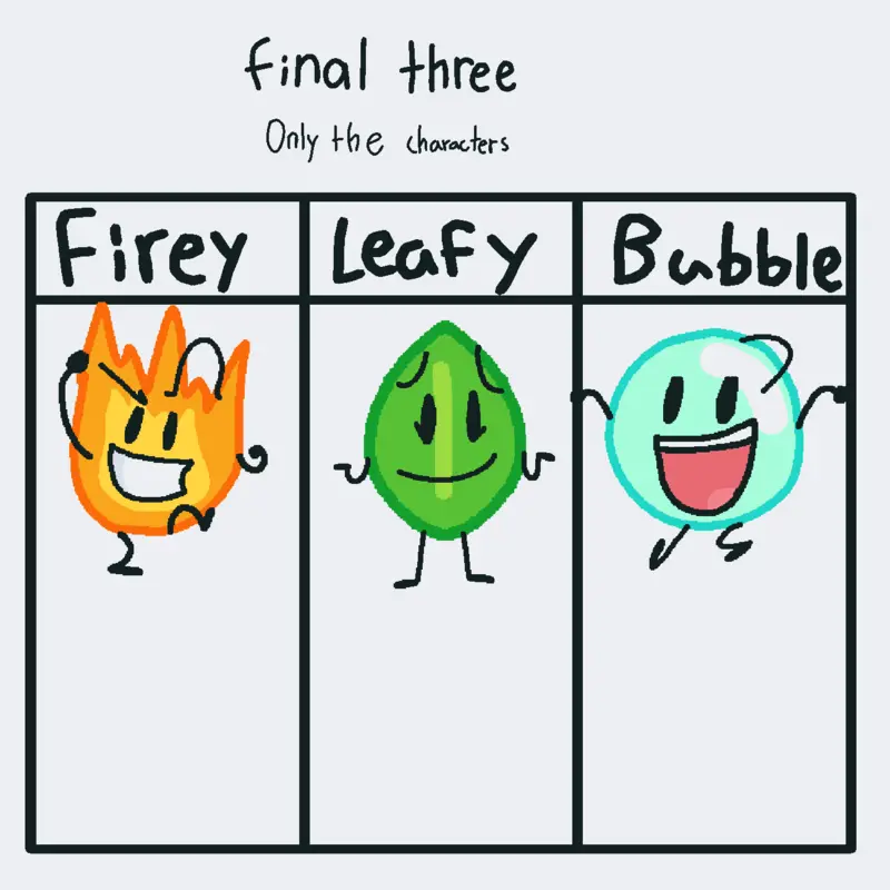Redraw the final 3! by @Announcer_Speaker_Box