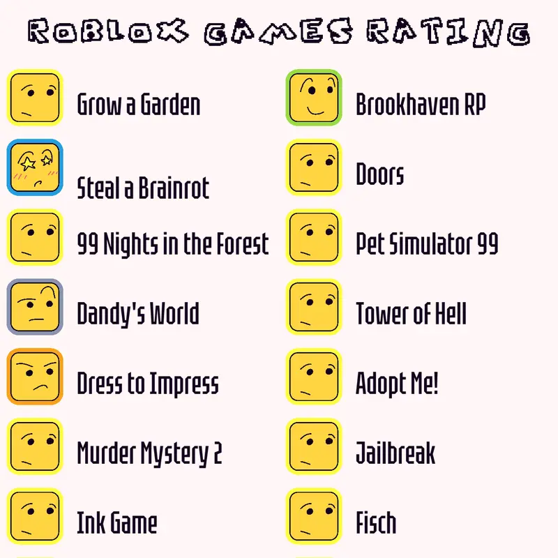 Game by @Davidthree