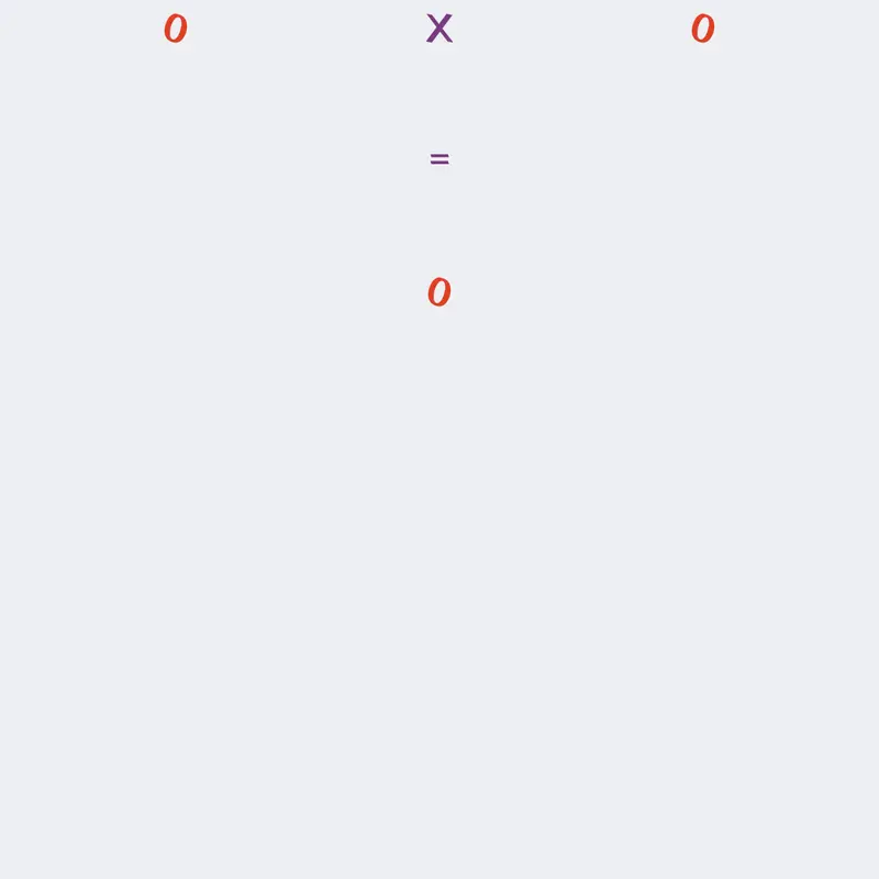 Calculate Multiply by @Villager2XKU