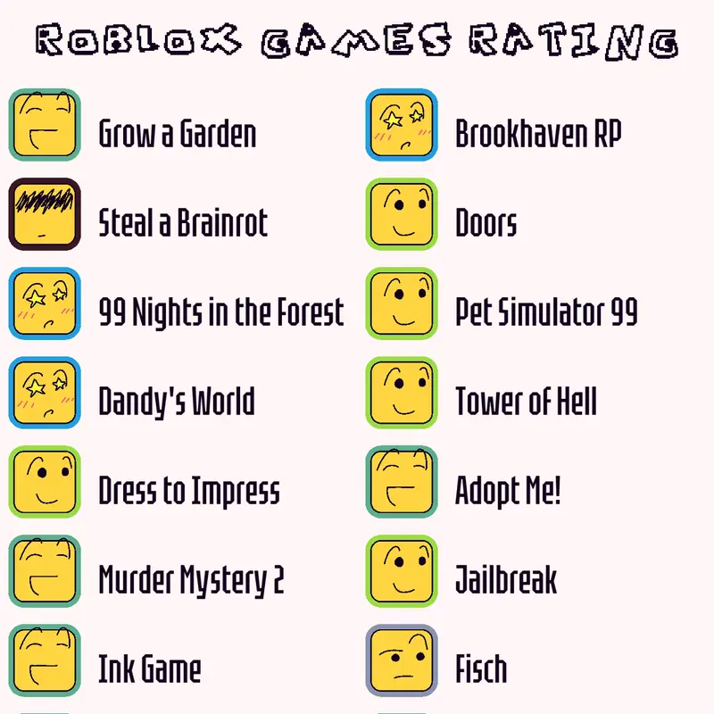 Game by @-b0xt3n-