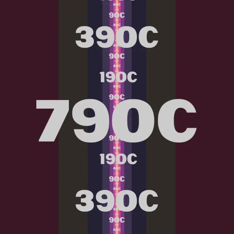 Game by @Dothi