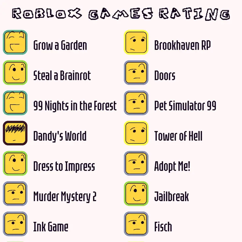 Game by @gordon20233
