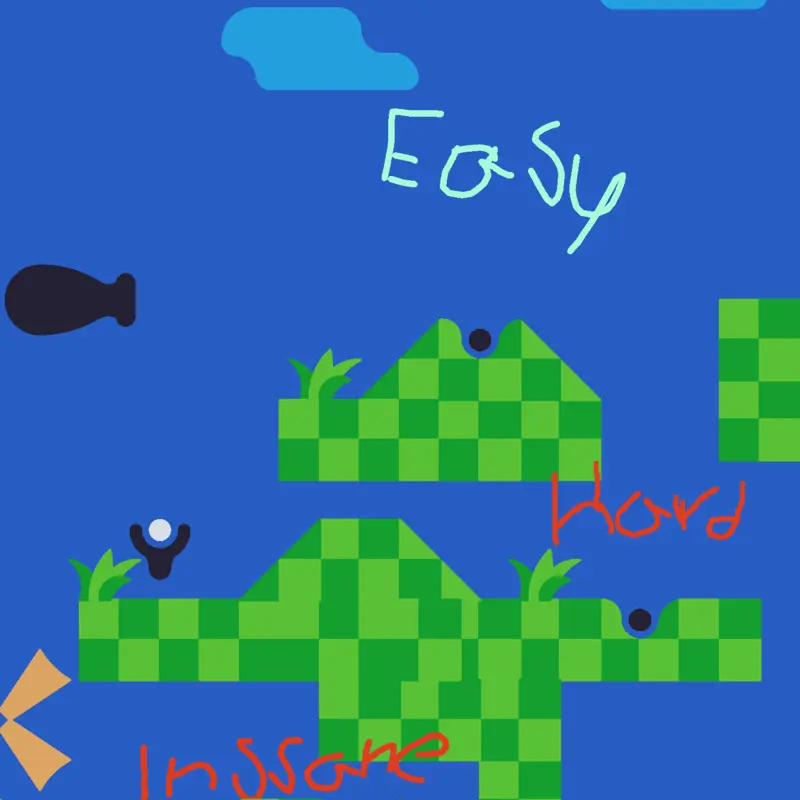 Game by @xxx150
