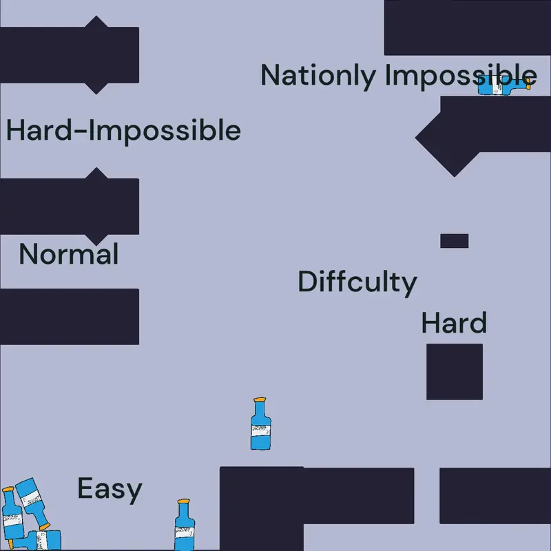 Game by @CastleUserHatesTomatoes