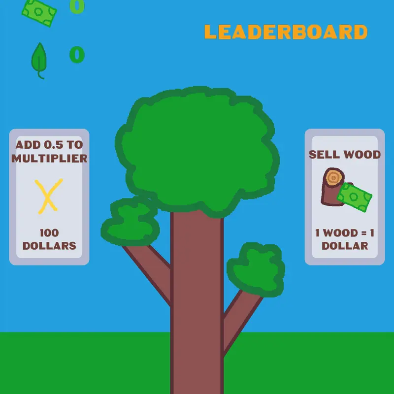 Game by @TheRedPerson