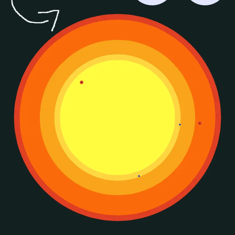 Game by @MartinPit666