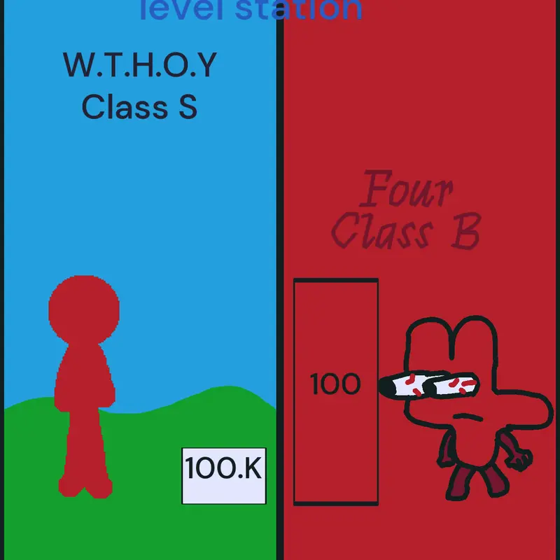Game by @Rip_TheThirdOne