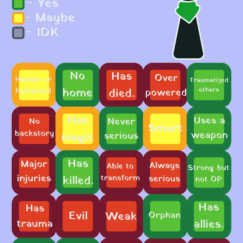 Game by @RayisTheF0x