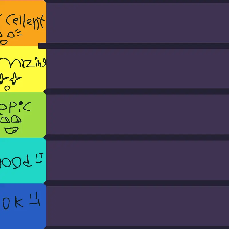 Rank thatmob,verity and twixxel? by @imcomingtoyourhouse
