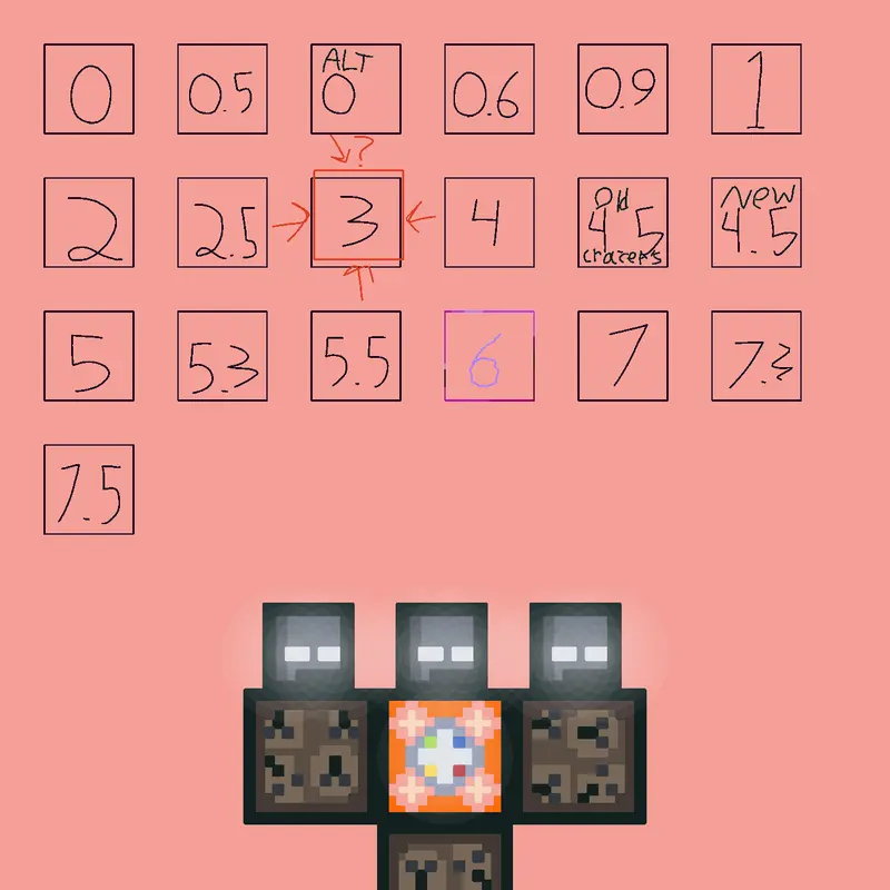 Game by @pashka