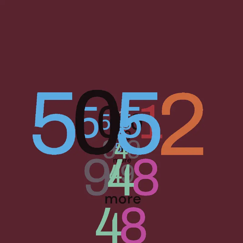 Game by @stensroot