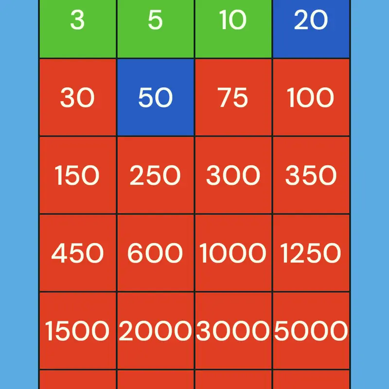 Game by @Fans_