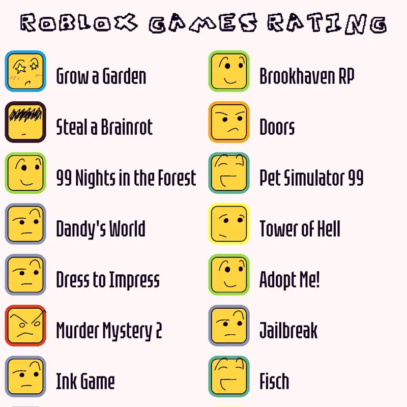 Game by @karina_rtgfhjki