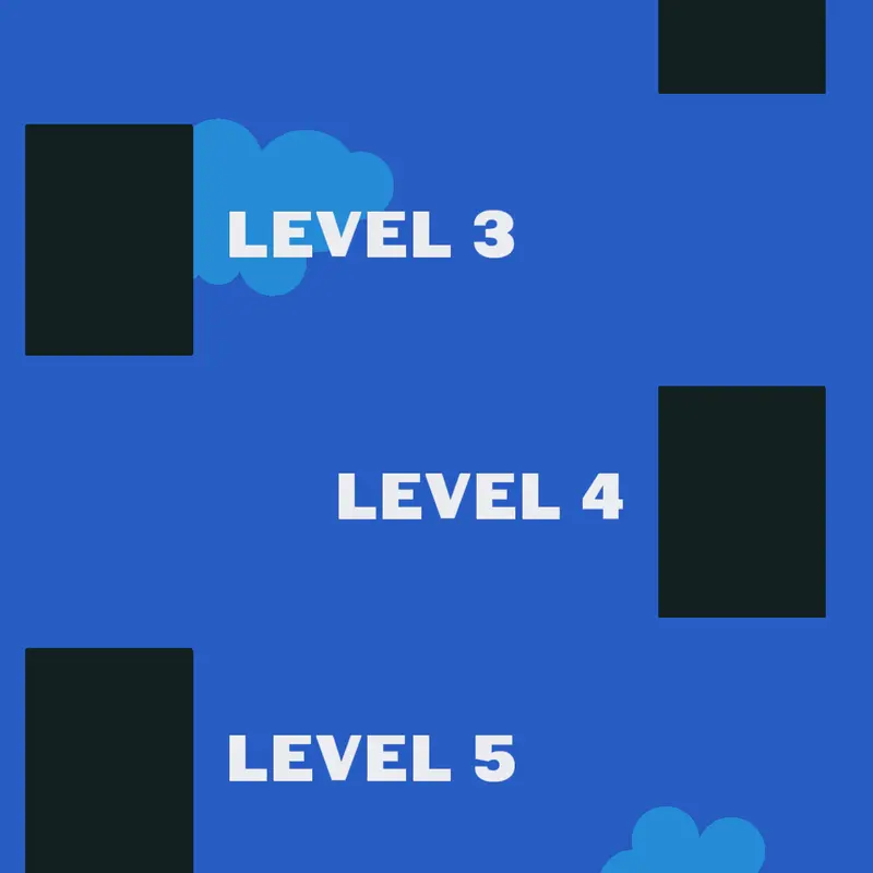 Game by @bad_martian_coder