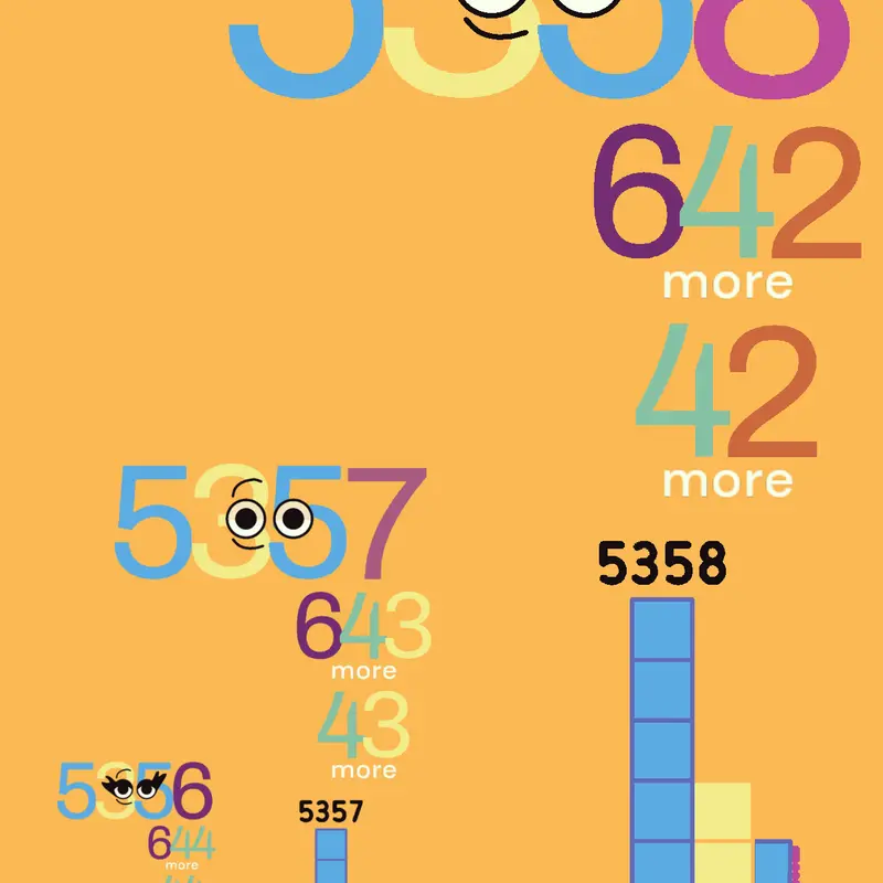 Game by @stensroot