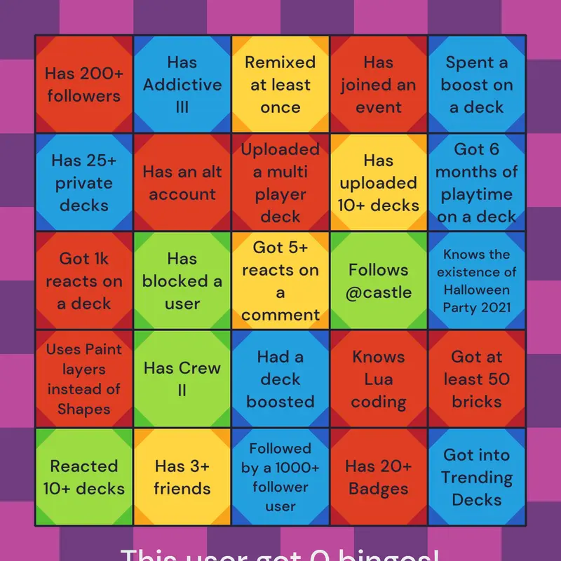 Game by @BentyIsFlipino