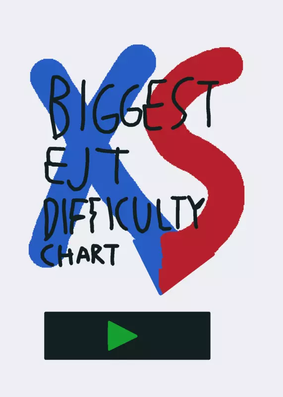 BIGGEST EJT DIFFICULTY CHART XS by @TheUpperGap_Official