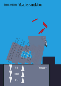 Weather simulation