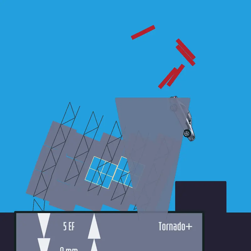 Weather simulation by @Planet_Korea