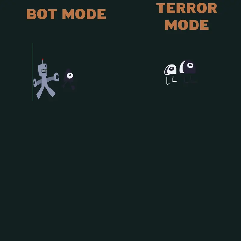 Rise of terrors by @autistic_kid